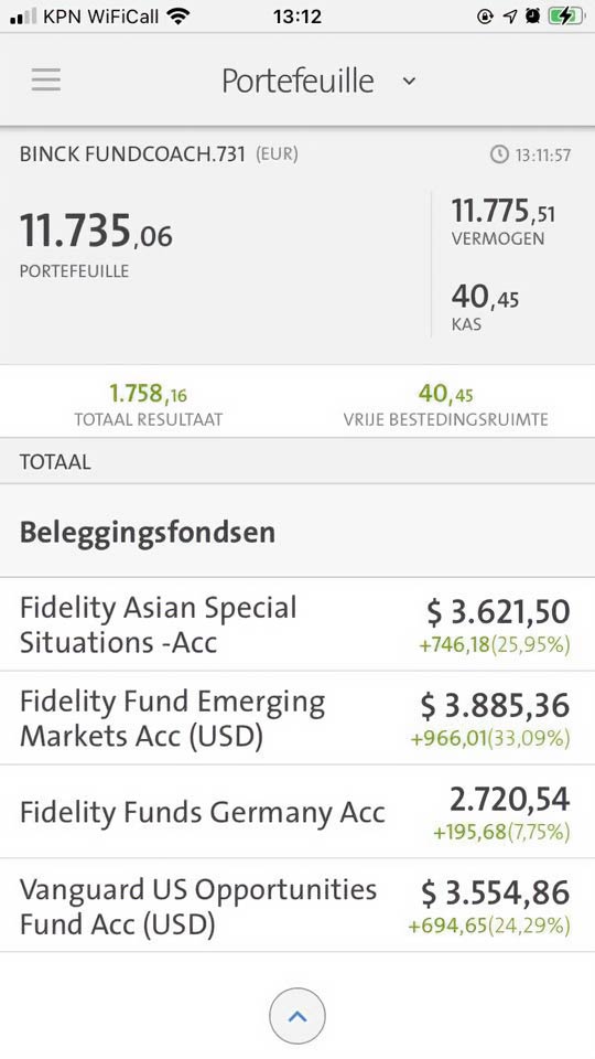 Investeren Proof